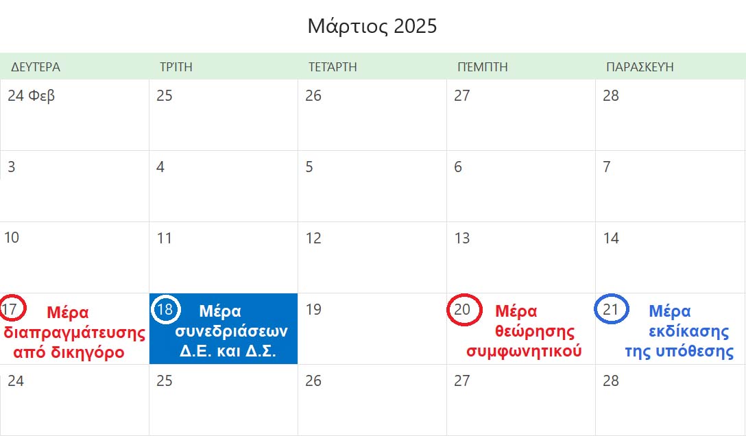 Απάντηση στον Δήμαρχο Πόρου σχετικά με τον συμβιβασμό Δήμου Πόρου - Π. Ρούσσου